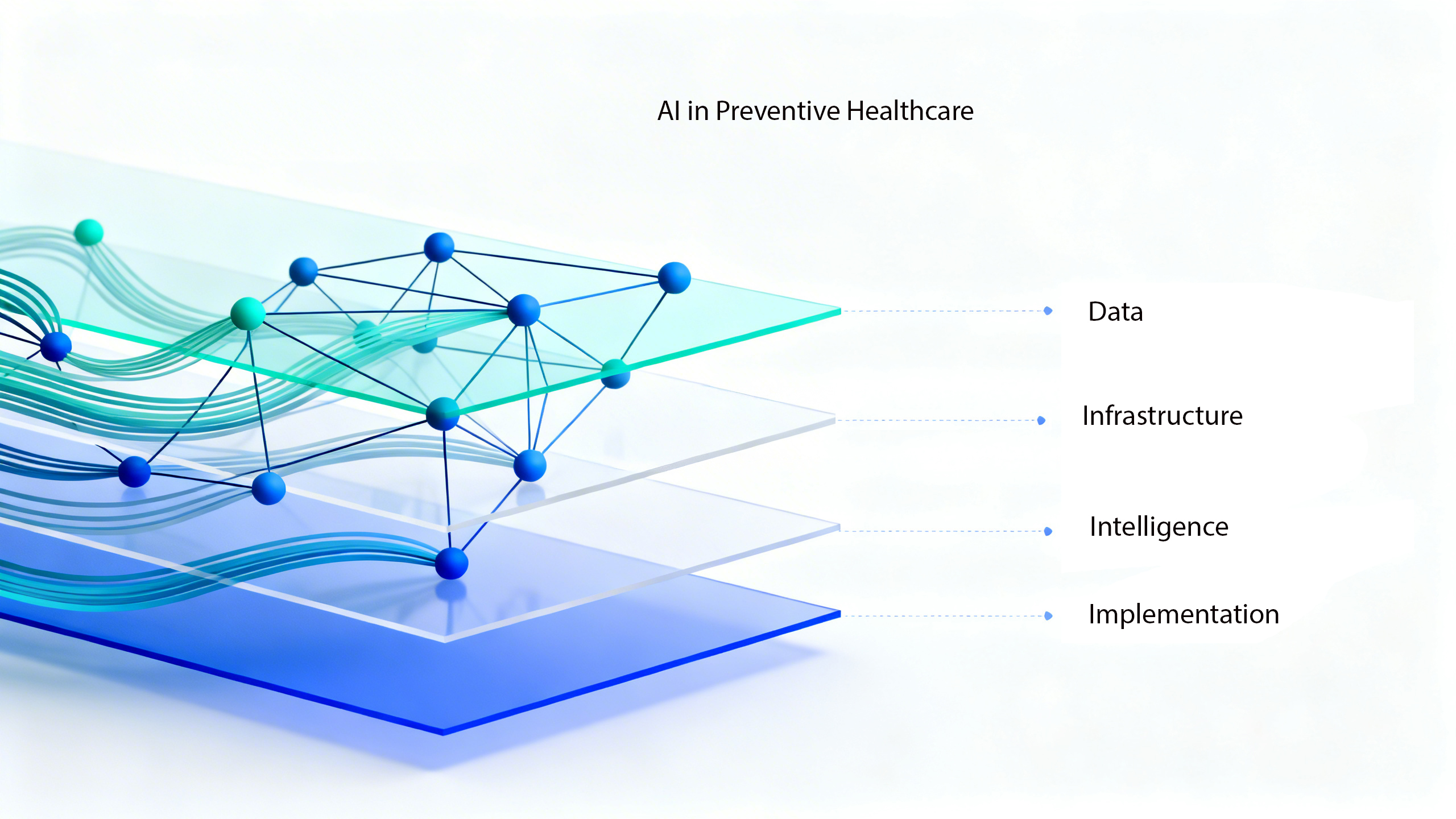 Digital health analytics and health technology insights in Central and Eastern Europe